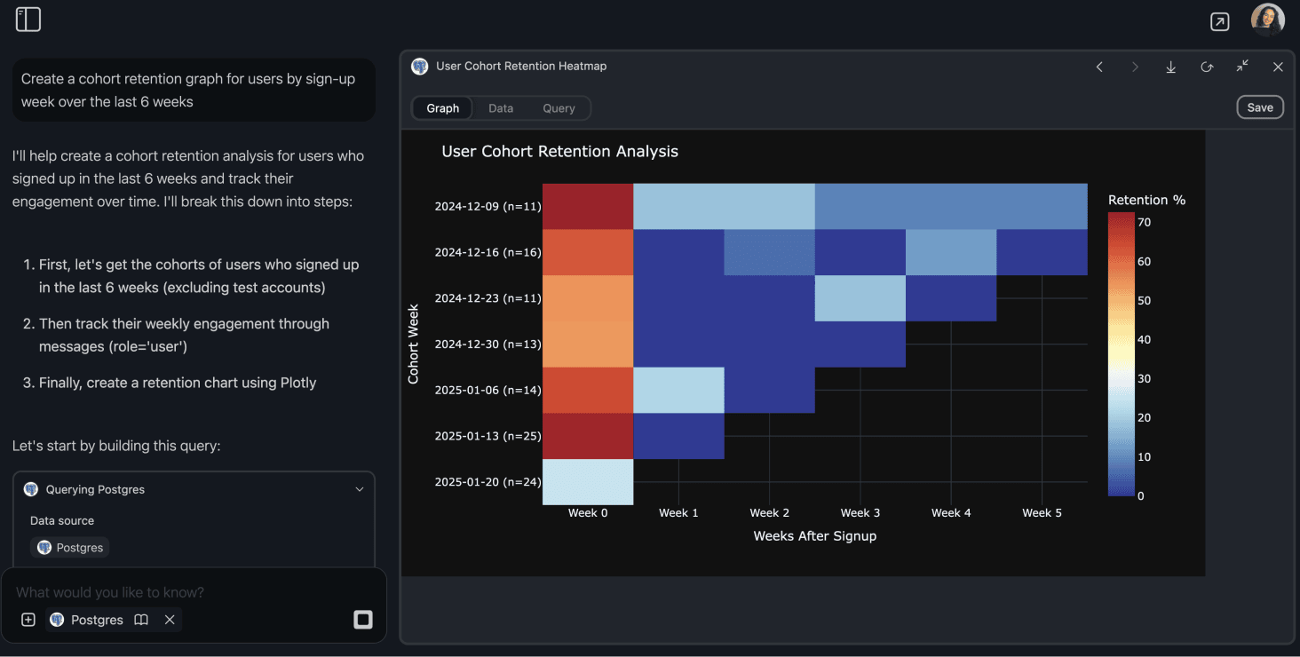 Watch camelAI work in realtime to query your data and create a cohort analysis Watch camelAI work in realtime to query your data and create a cohort analysis