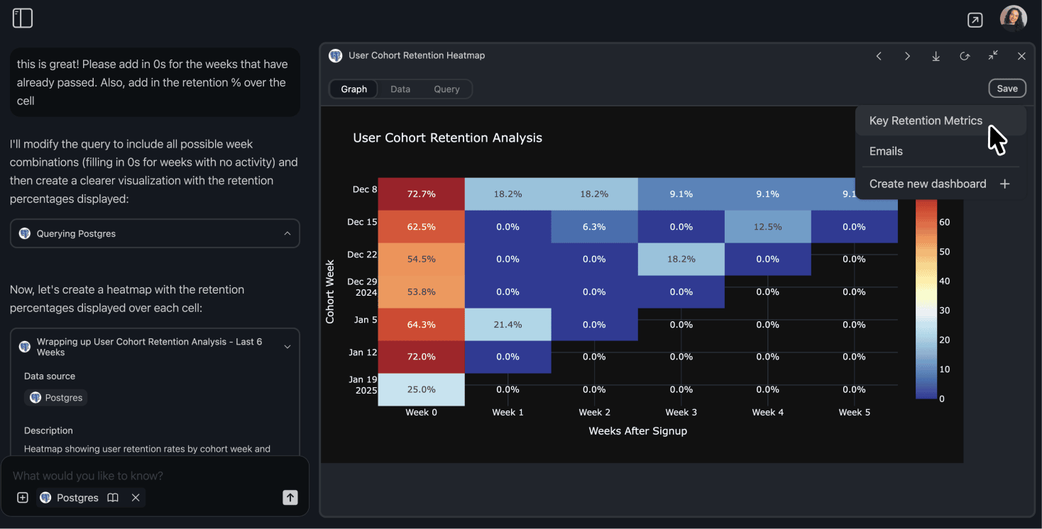 Save your graph to create an instant dashboard with your cohort retention heat map Save your graph to create an instant dashboard with your cohort retention heat map